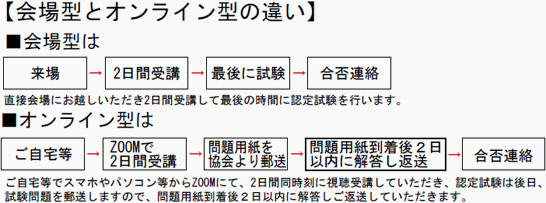 会場型とオンライン型の違い